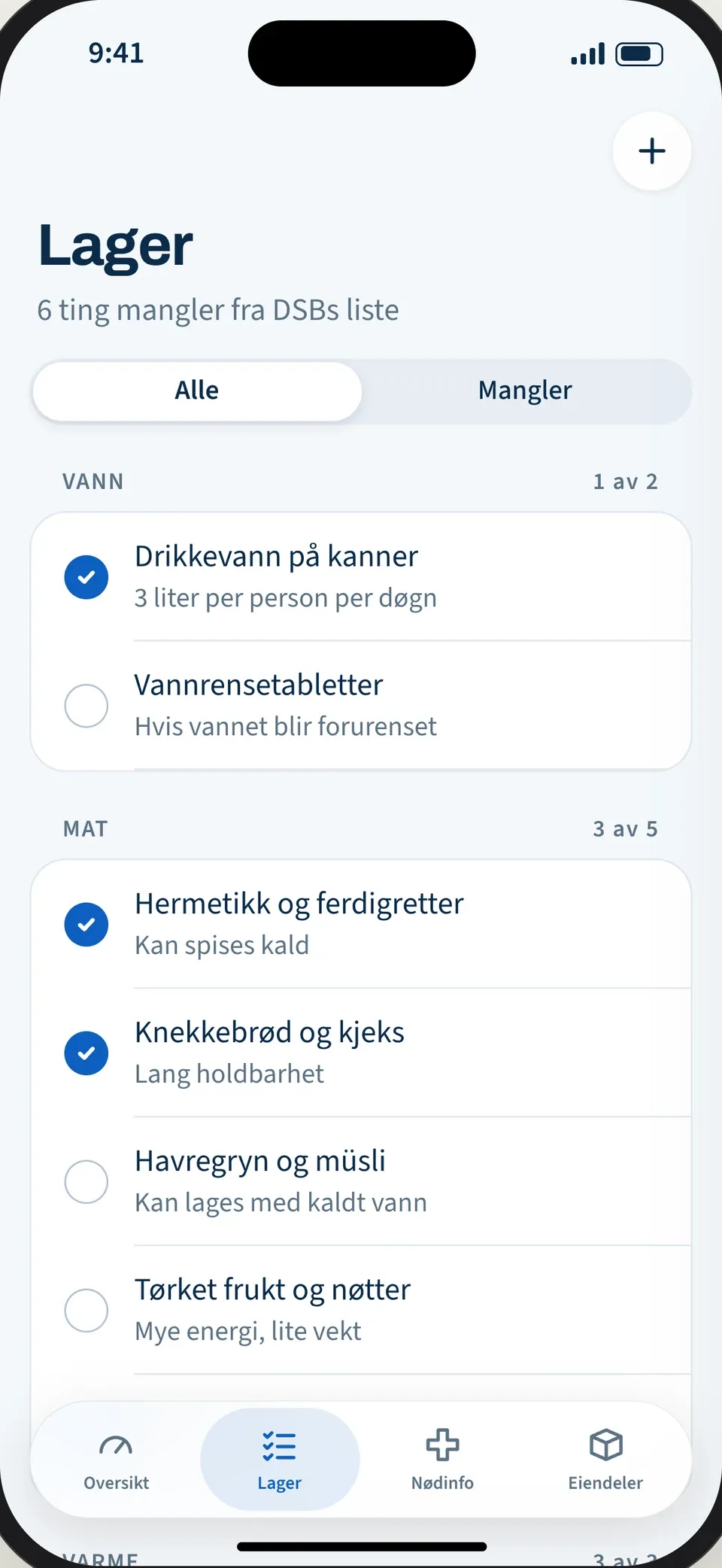 Lager: drikkevann, vannrensetabletter, hermetikk, knekkebrød og havregryn, med det som er på plass huket av.